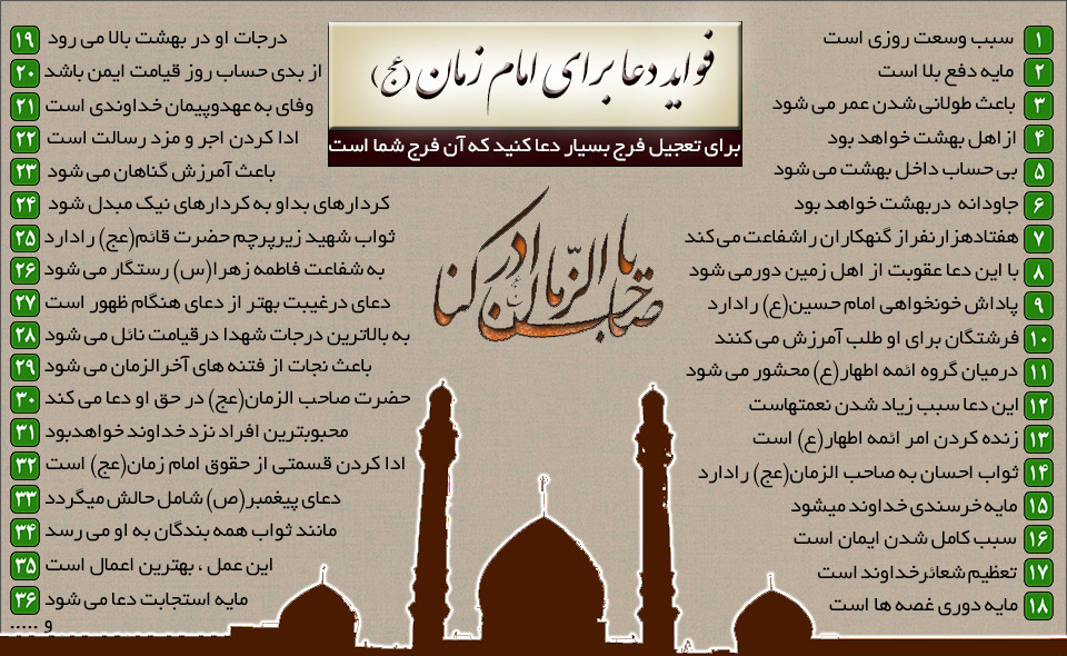 فوائد دعا برای امام زمان(عج)