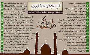 امام زمان(عج)